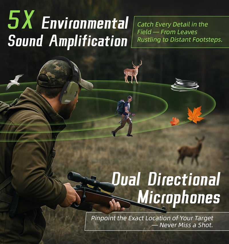 PROHEAR Digital Electronic Shooting Ear Protection 5X Sound Amplification Earmuffs, 23dB NRR Low Profile Noise Reduction Hearing Protection for Gun Range and Hunting, Green - Image 4